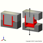 钣金加工相关工艺-压铸工艺知识的详细介绍-中山网站名称-首页 | Z6·尊龙凯时「中国」官方网站