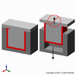 钣金加工相关工艺-压铸工艺知识的详细介绍-中山网站名称-首页 | Z6·尊龙凯时「中国」官方网站