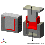 钣金加工相关工艺-压铸工艺知识的详细介绍-中山网站名称-首页 | Z6·尊龙凯时「中国」官方网站
