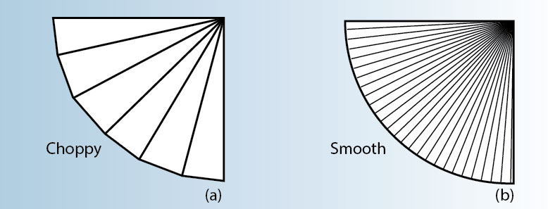 精密钣金折弯弯曲工艺中的决定因素有哪些？-中山网站名称-首页 | Z6·尊龙凯时「中国」官方网站