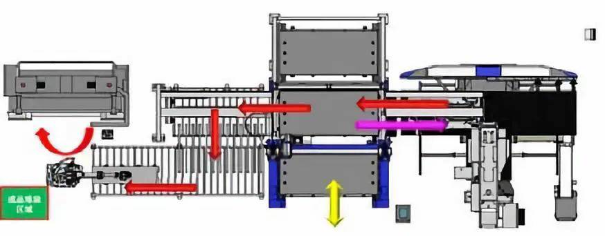 钣金加工产品在自动化及电梯行业中的应用 -首页 | Z6·尊龙凯时「中国」官方网站