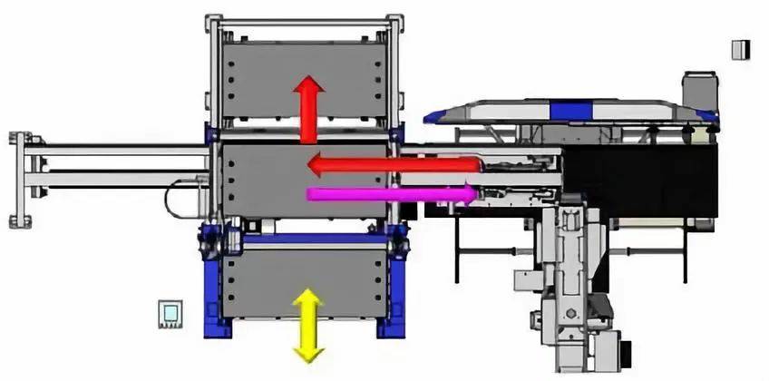 钣金加工产品在自动化及电梯行业中的应用 -首页 | Z6·尊龙凯时「中国」官方网站