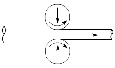 金属加工成型的基础知识-首页 | Z6·尊龙凯时「中国」官方网站