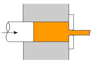 金属加工成型的基础知识-首页 | Z6·尊龙凯时「中国」官方网站