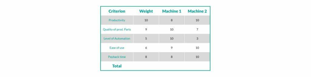 钣金加工厂如何选择钣金生产系统？-首页 | Z6·尊龙凯时「中国」官方网站