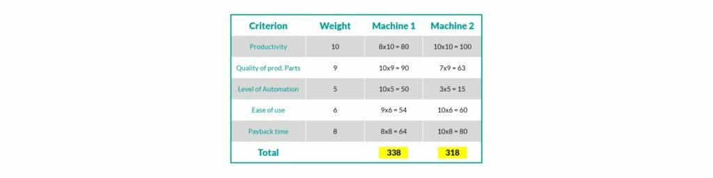 钣金加工厂如何选择钣金生产系统？-首页 | Z6·尊龙凯时「中国」官方网站