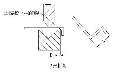 钣金加工中数控折弯加工零件范围及加工精度参数的详细解答-首页 | Z6·尊龙凯时「中国」官方网站